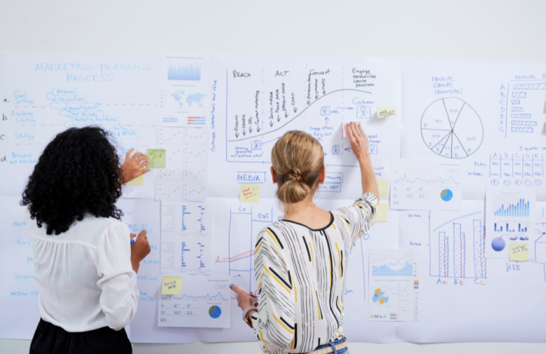Where marketers should actually focus in 2026 blog featured image
