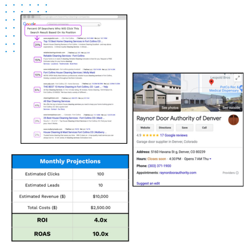 Raynor Door Authority website redesign results